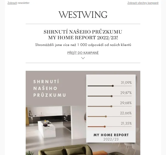 Westwing: My Home Report 2022/23 – kolekce inspirovaná vašimi potřebami – červen 2026 | Nuslet.cz