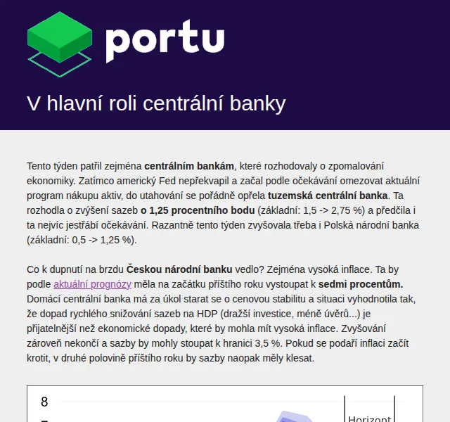 Portu: Investice do akcií i dluhopisů – listopad 2021 | Nuslet.cz
