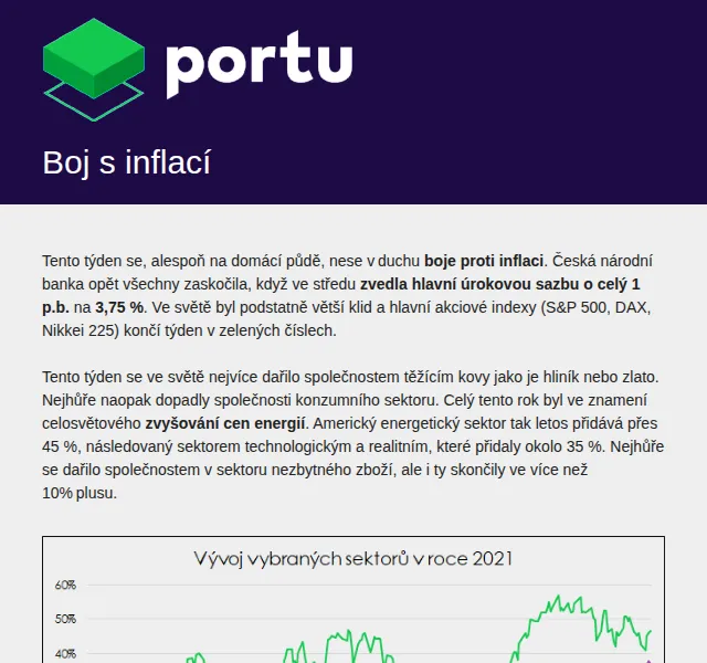 Portu: Investice s Portu – boj s inflací – prosinec 2026 | Nuslet.cz