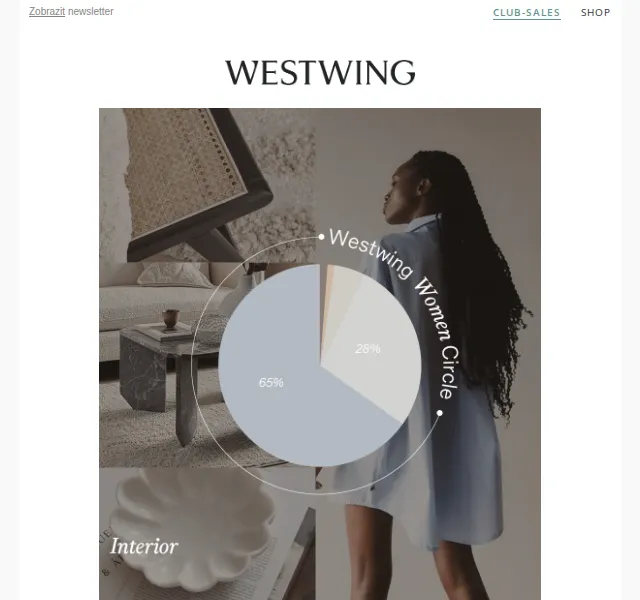 Westwing: Výsledky ankety s kolekcí Westwing Woman Circle – červen 2026 | Nuslet.cz