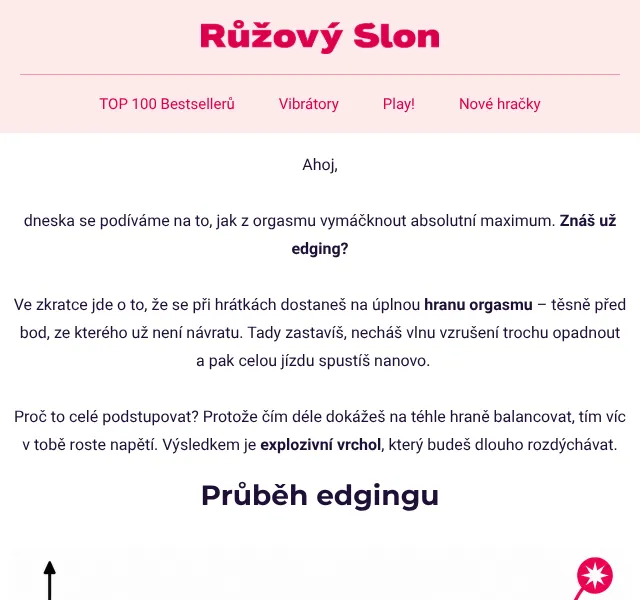 Růžový Slon: Erotické hračky – červen 2026 | Nuslet.cz