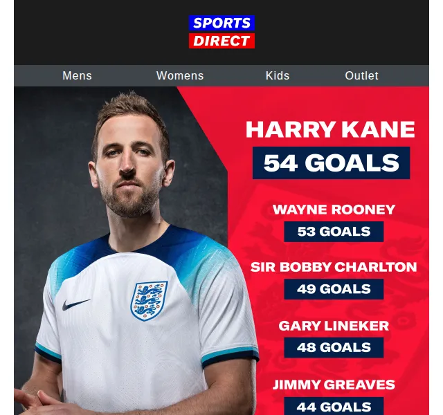 Sportsdirect.com: Nike England dresy se slevou 25 % – červen 2026 | Nuslet.cz