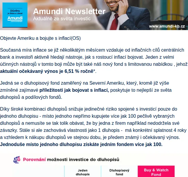 Amundi Czech Republic: Fond Buy and Watch US High Yield 6,51 % – červen 2026 | Nuslet.cz