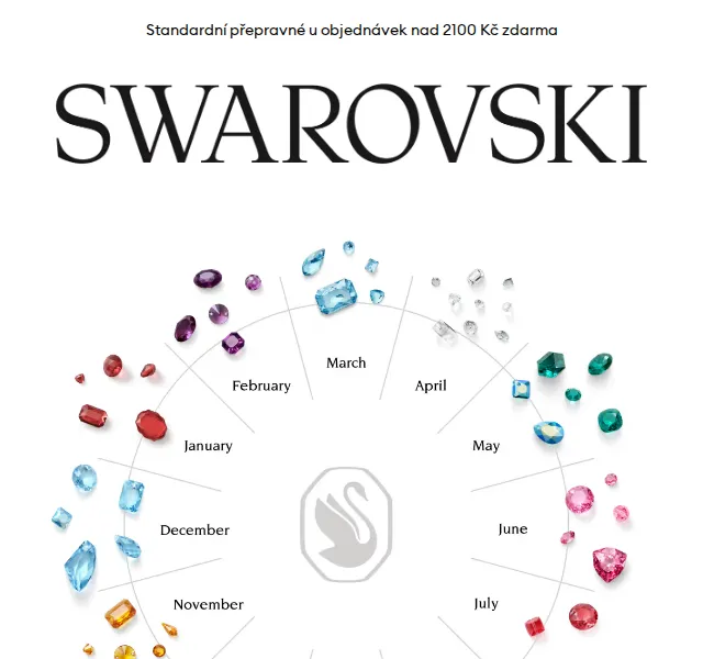 Swarovski: Nové náramky Birthstone – červenec 2026 | Nuslet.cz