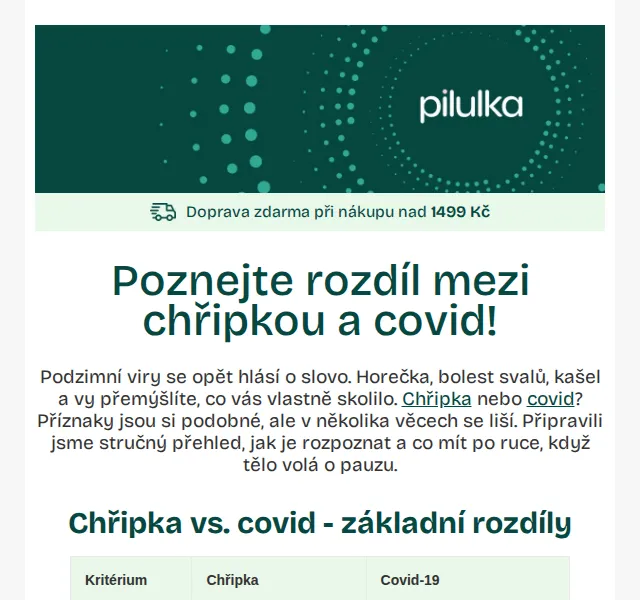 Pilulka.cz: Léky a doplňky stravy s dopravou zdarma – červen 2026 | Nuslet.cz
